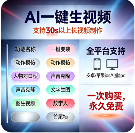 AI一键生图片视频商品宣传图支持安卓/ios/Windows创作工具